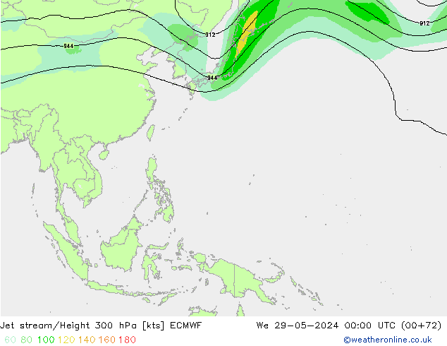 Prąd strumieniowy ECMWF śro. 29.05.2024 00 UTC