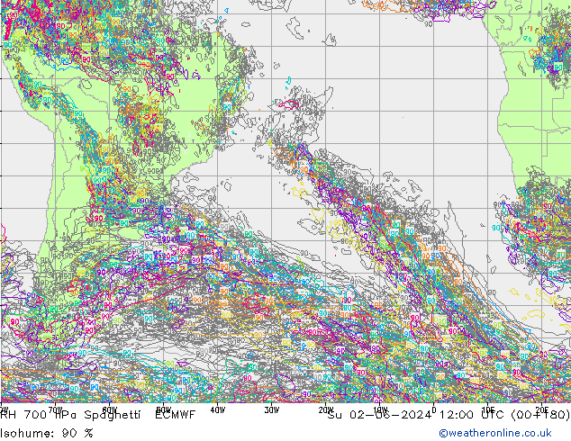 RV 700 hPa Spaghetti ECMWF zo 02.06.2024 12 UTC