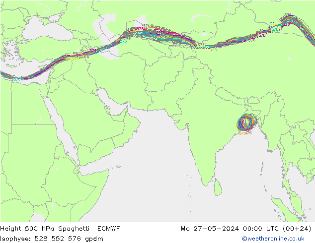 Géop. 500 hPa Spaghetti ECMWF lun 27.05.2024 00 UTC