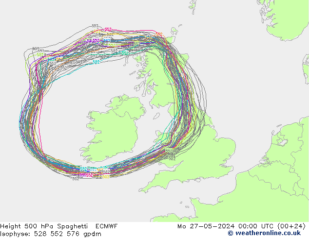 Height 500 hPa Spaghetti ECMWF pon. 27.05.2024 00 UTC