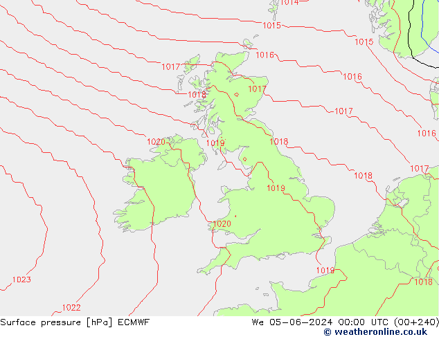 Presión superficial ECMWF mié 05.06.2024 00 UTC