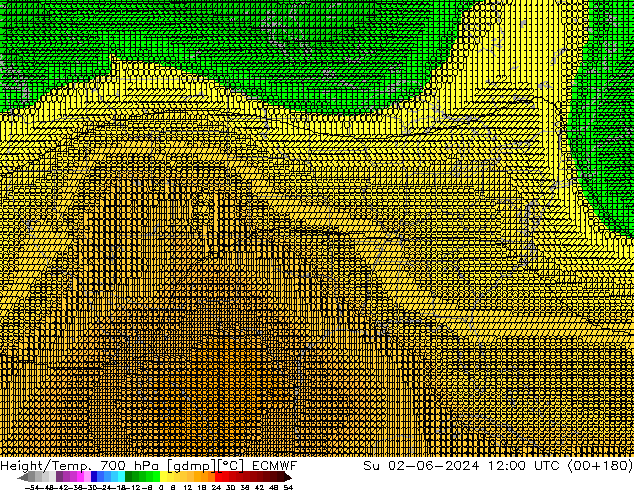 Height/Temp. 700 hPa ECMWF Ne 02.06.2024 12 UTC