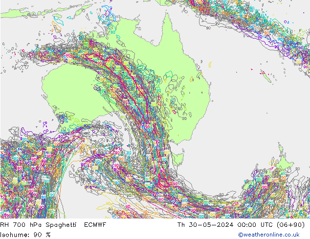 RV 700 hPa Spaghetti ECMWF do 30.05.2024 00 UTC