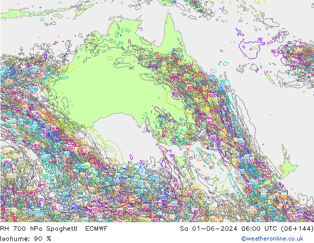 RH 700 hPa Spaghetti ECMWF Sa 01.06.2024 06 UTC