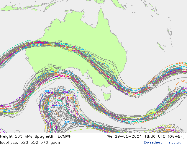 Géop. 500 hPa Spaghetti ECMWF mer 29.05.2024 18 UTC