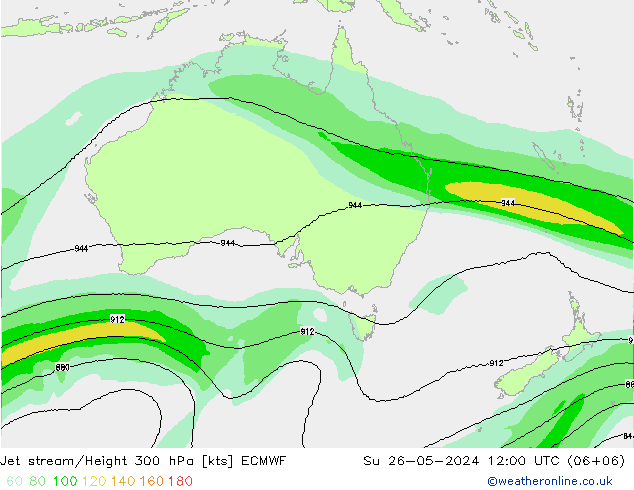 Jet stream ECMWF Dom 26.05.2024 12 UTC