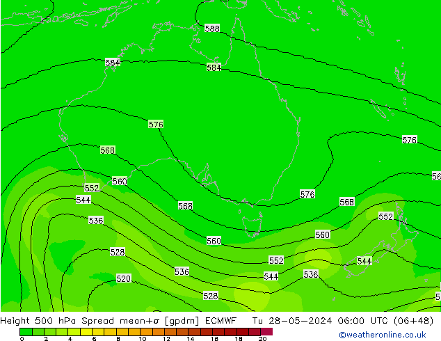 Hoogte 500 hPa Spread ECMWF di 28.05.2024 06 UTC