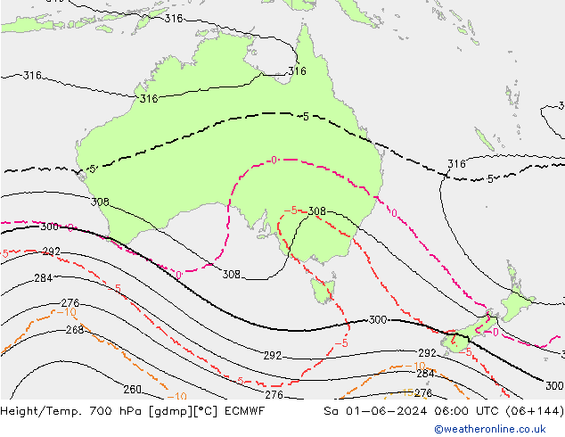 Geop./Temp. 700 hPa ECMWF sáb 01.06.2024 06 UTC