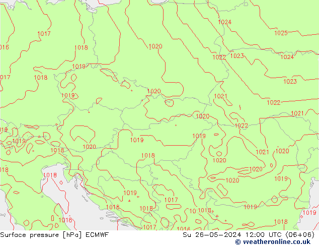 Luchtdruk (Grond) ECMWF zo 26.05.2024 12 UTC