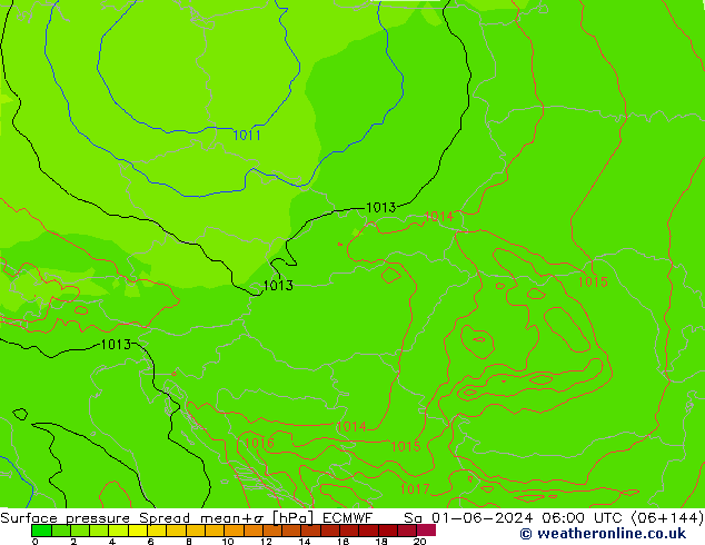 Yer basıncı Spread ECMWF Cts 01.06.2024 06 UTC