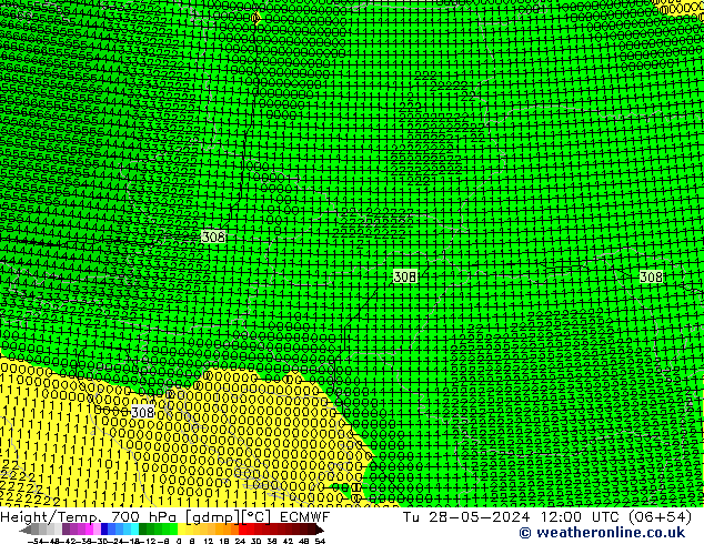 Yükseklik/Sıc. 700 hPa ECMWF Sa 28.05.2024 12 UTC