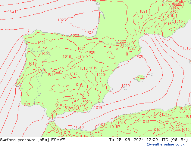 Luchtdruk (Grond) ECMWF di 28.05.2024 12 UTC