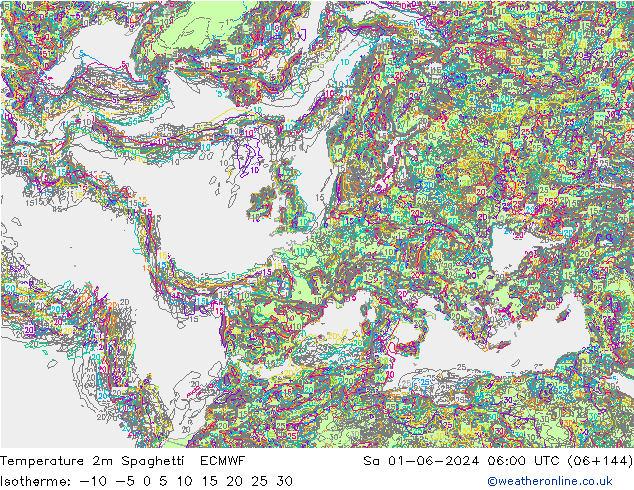 Temperature 2m Spaghetti ECMWF Sa 01.06.2024 06 UTC