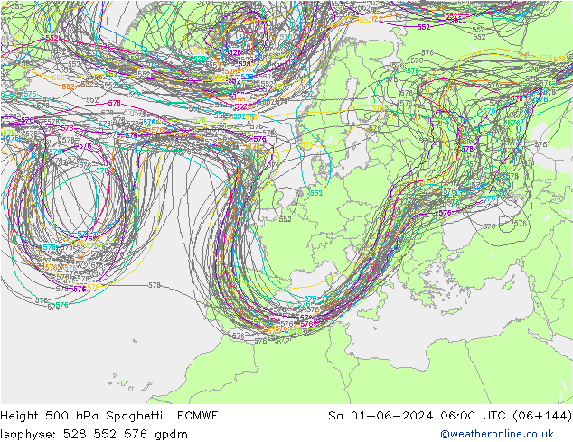 Géop. 500 hPa Spaghetti ECMWF sam 01.06.2024 06 UTC