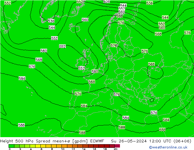 500 hPa Yüksekliği Spread ECMWF Paz 26.05.2024 12 UTC