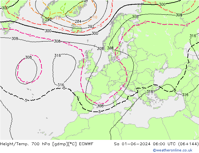 Height/Temp. 700 hPa ECMWF So 01.06.2024 06 UTC