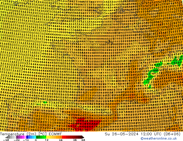 Temperatura (2m) ECMWF dom 26.05.2024 12 UTC