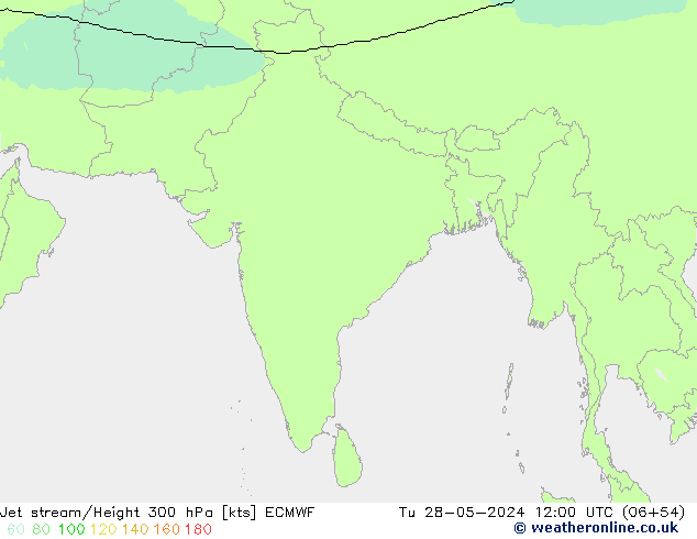 Jet Akımları ECMWF Sa 28.05.2024 12 UTC