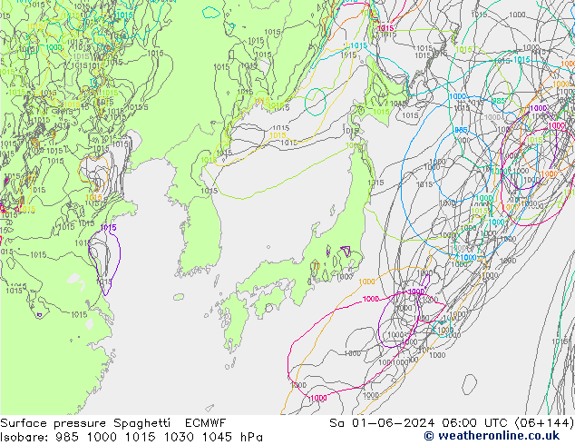 ciśnienie Spaghetti ECMWF so. 01.06.2024 06 UTC