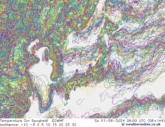     Spaghetti ECMWF  01.06.2024 06 UTC