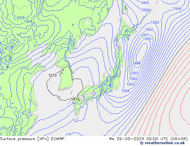 ciśnienie ECMWF śro. 29.05.2024 00 UTC