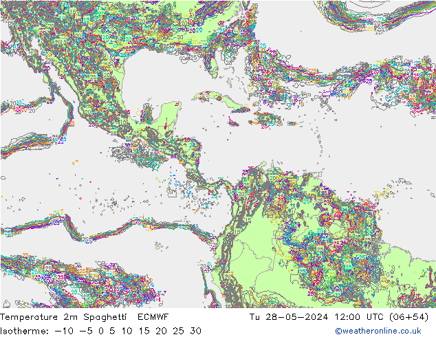 température 2m Spaghetti ECMWF mar 28.05.2024 12 UTC