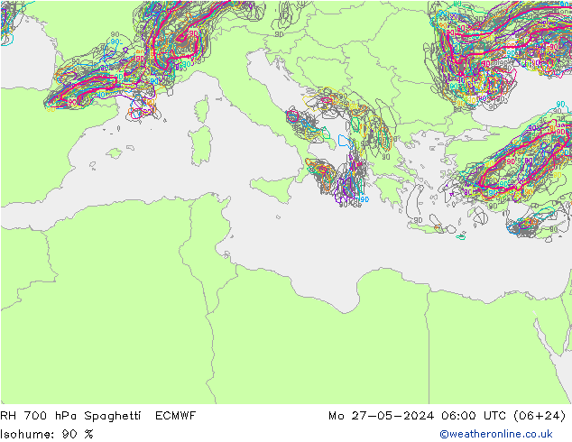 700 hPa Nispi Nem Spaghetti ECMWF Pzt 27.05.2024 06 UTC