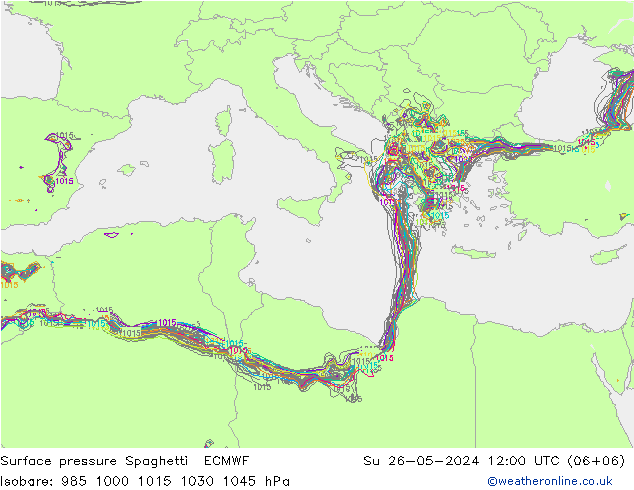 Atmosférický tlak Spaghetti ECMWF Ne 26.05.2024 12 UTC