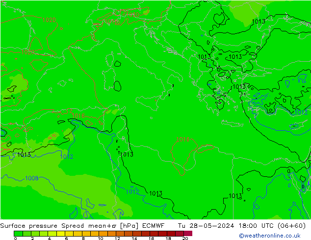 pressão do solo Spread ECMWF Ter 28.05.2024 18 UTC