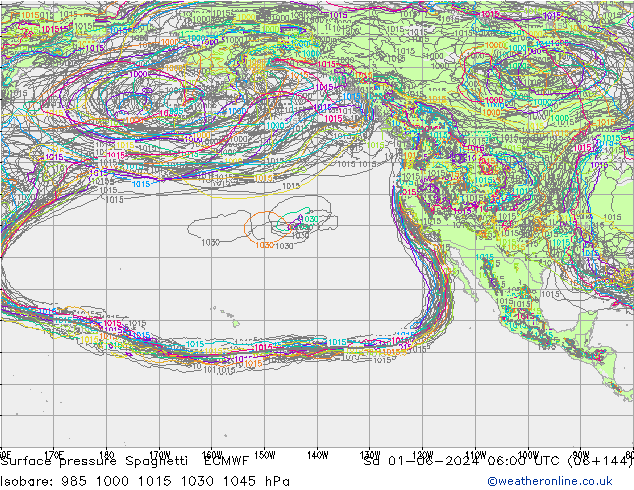 ciśnienie Spaghetti ECMWF so. 01.06.2024 06 UTC