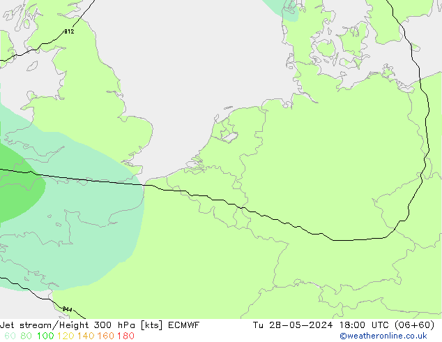 Jet Akımları ECMWF Sa 28.05.2024 18 UTC