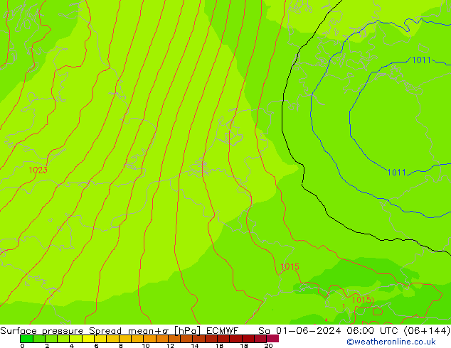 Atmosférický tlak Spread ECMWF So 01.06.2024 06 UTC