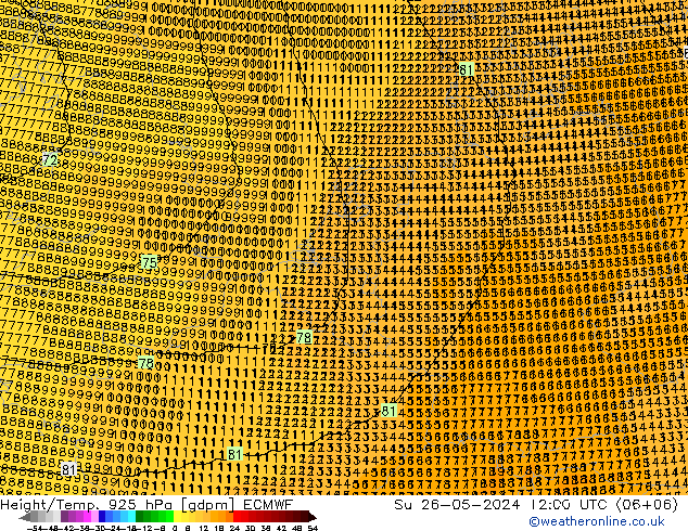 Hoogte/Temp. 925 hPa ECMWF zo 26.05.2024 12 UTC