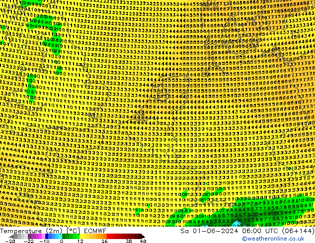 Temperature (2m) ECMWF Sa 01.06.2024 06 UTC