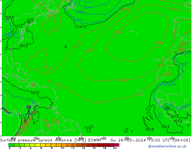 Atmosférický tlak Spread ECMWF Ne 26.05.2024 12 UTC