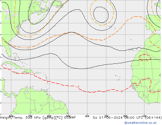 Height/Temp. 500 hPa ECMWF sab 01.06.2024 06 UTC