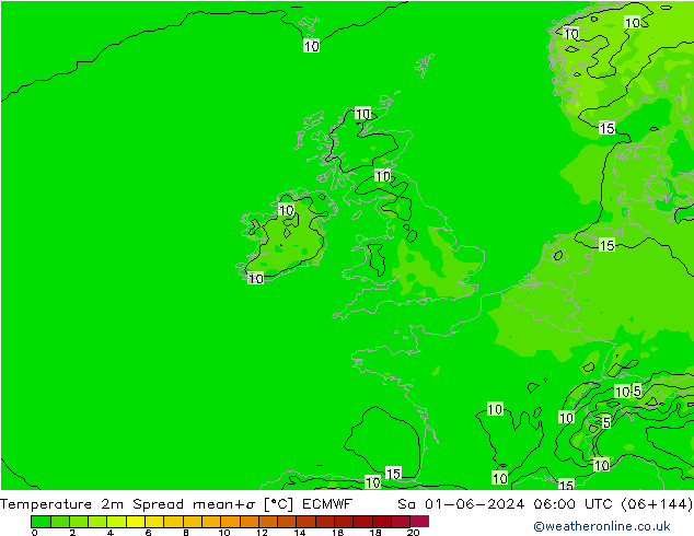 Sıcaklık Haritası 2m Spread ECMWF Cts 01.06.2024 06 UTC