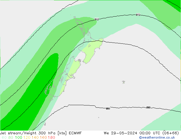 Jet stream/Height 300 hPa ECMWF We 29.05.2024 00 UTC