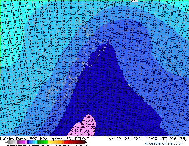 Height/Temp. 500 hPa ECMWF St 29.05.2024 12 UTC