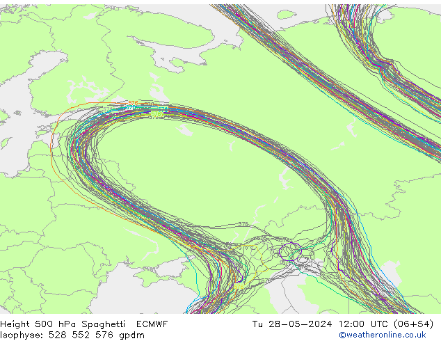 500 hPa Yüksekliği Spaghetti ECMWF Sa 28.05.2024 12 UTC