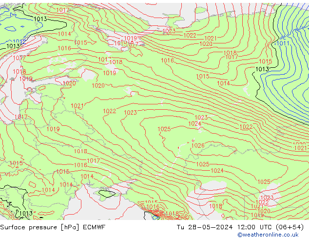 Bodendruck ECMWF Di 28.05.2024 12 UTC