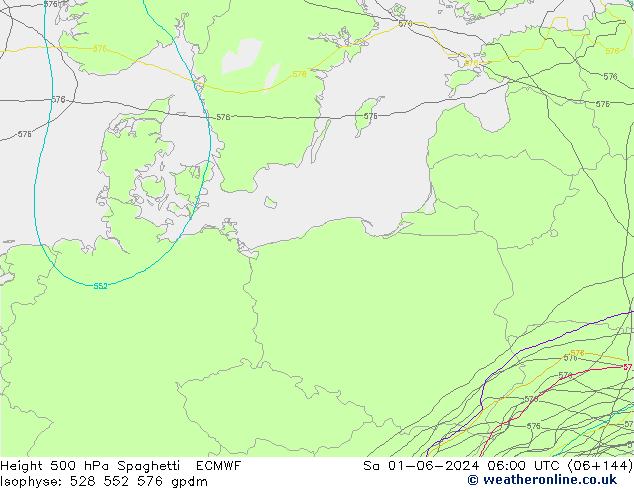 Height 500 hPa Spaghetti ECMWF So 01.06.2024 06 UTC