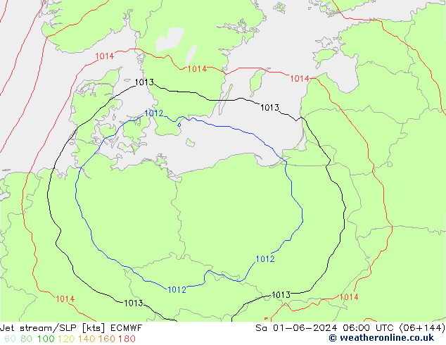 Jet stream/SLP ECMWF Sa 01.06.2024 06 UTC