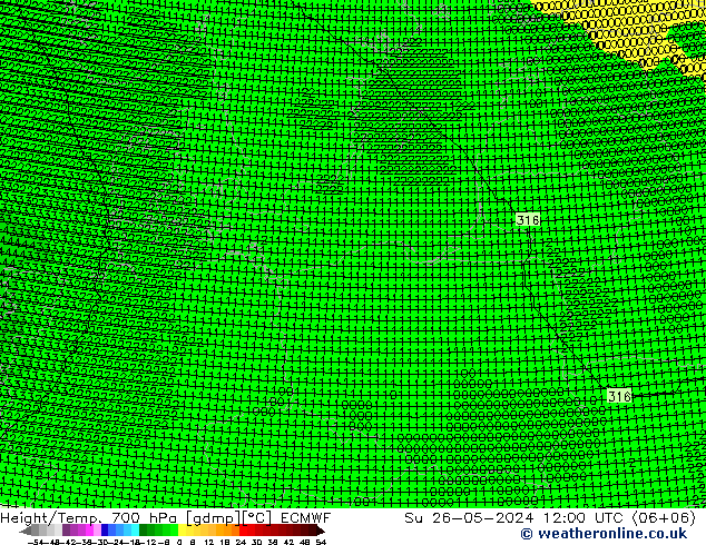 Hoogte/Temp. 700 hPa ECMWF zo 26.05.2024 12 UTC