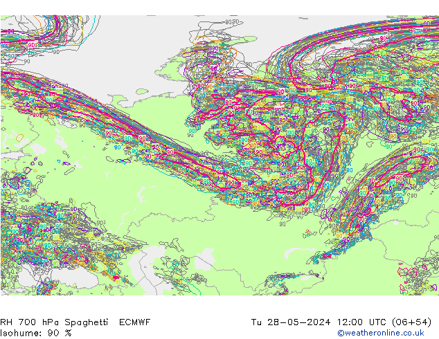RH 700 hPa Spaghetti ECMWF wto. 28.05.2024 12 UTC