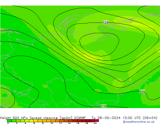 Height 500 hPa Spread ECMWF wto. 28.05.2024 12 UTC