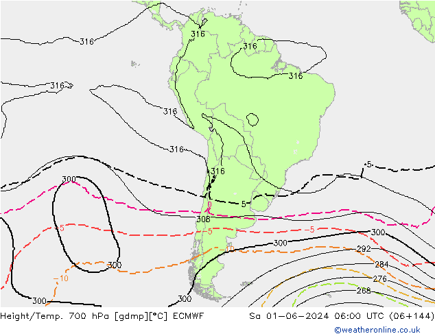 Height/Temp. 700 hPa ECMWF Sa 01.06.2024 06 UTC