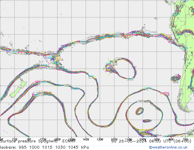 Yer basıncı Spaghetti ECMWF Paz 26.05.2024 06 UTC