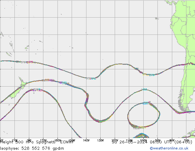 500 hPa Yüksekliği Spaghetti ECMWF Paz 26.05.2024 06 UTC