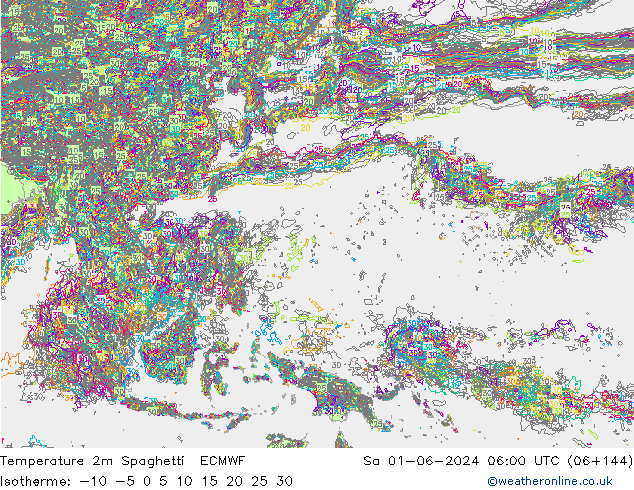 Sıcaklık Haritası 2m Spaghetti ECMWF Cts 01.06.2024 06 UTC